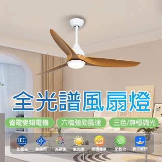 【LADUTA 拉布塔】吊扇燈 吸頂燈 DC扇 風扇燈 52吋(全光譜 110V 變頻省電 HC6004)