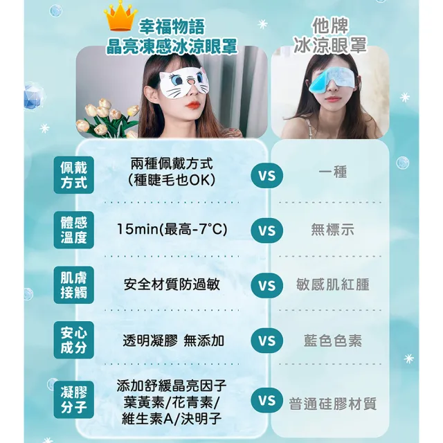 【Injoyyi 幸福物語】迪士尼 晶亮凍感冰涼眼罩5入x4盒組(魯斯佛/小熊維尼/史迪奇/瑪麗貓)
