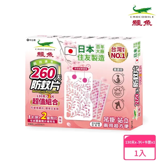 【鱷魚】260天防蚊網片-日本製-防蚊掛片(可替換式網片、防蚊掛片)