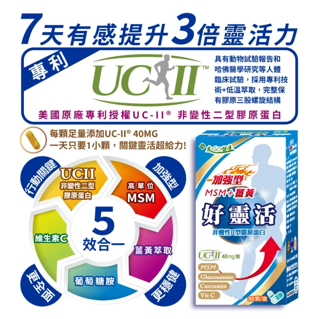 【友GO健康】好靈活 加強型非變性II型膠原蛋白+MSM+薑黃30顆/盒(美國多項專利UCII40mg/五合一配方)