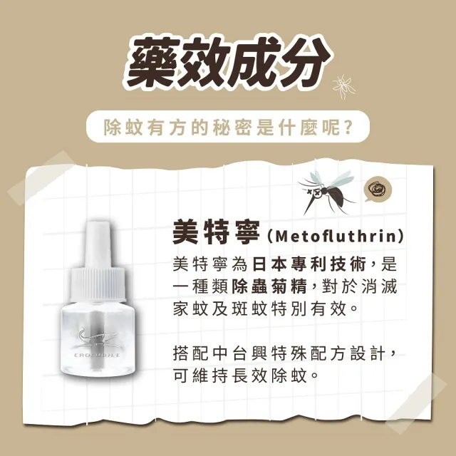 【鱷魚】液體電蚊香補充無香料雙罐裝*6組-共12入(日本原體、有效防治登革熱病媒蚊)