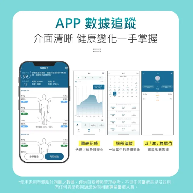 【SAMPO 聲寶】八電極智能體脂計/體重計/體脂機/APP監測(BF-Z2401BL)