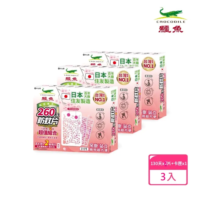 【鱷魚】260天防蚊網片-日本製-3入組(可替換式網片、防蚊掛片)