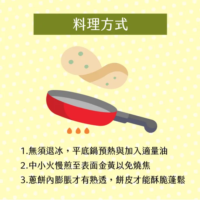 【享吃美味】手工黃金厚片青蔥餅20片組 共4包(750g±5g/包;5片/包)