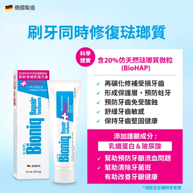 【Bioniq貝歐尼官方直營】修復+護齦牙膏75mlx2入