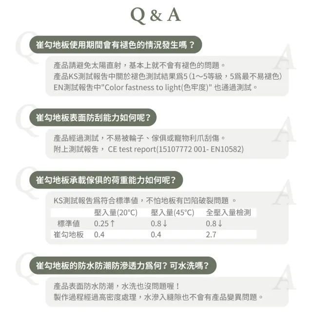 【完美主義】2坪/韓國製免膠PVC崔勾地板(無痕地板貼 韓國地板 免膠地板 塑膠地板 木紋地板)
