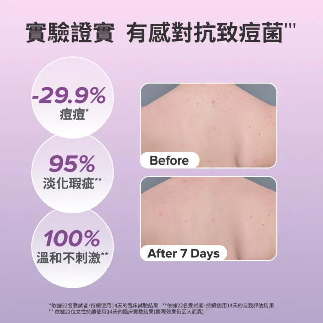 【寶拉珍選】2%水楊酸身體乳3入(囤貨組/Paulas Choice)