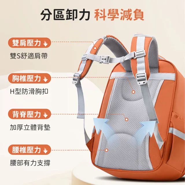 【Starshop】開學季 大容量輕量減負兒童書包 護脊書包 學生後背包 雙肩包 男童 1-6年級(國小 聖誕禮物)