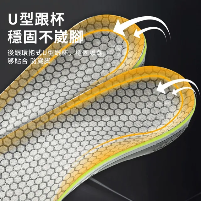 【YUNMI】運動高彈減壓鞋墊 足弓機能鞋墊 扁平足鞋墊 足底筋膜炎鞋墊 足弓鞋墊 除臭鞋墊 運動鞋墊