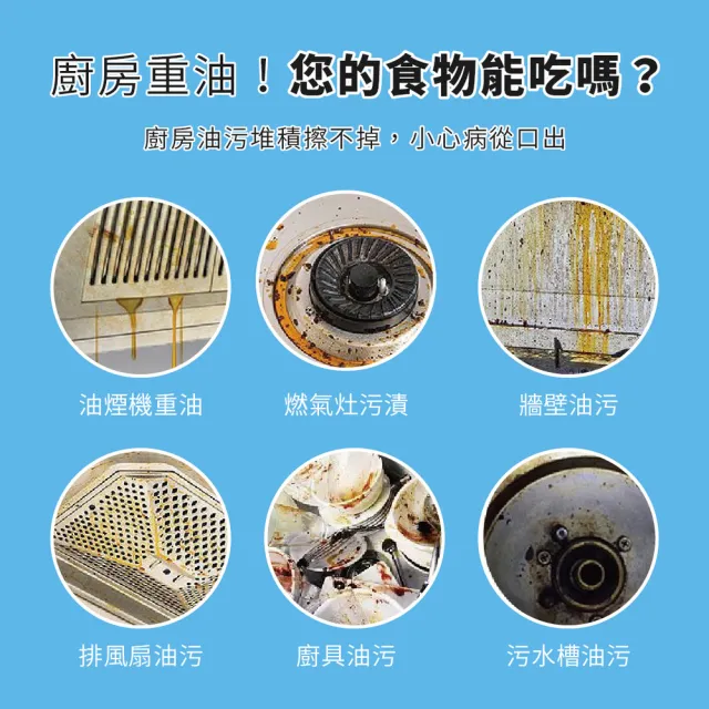 油污淨500ml-8入(泡沫型廚房清潔劑 油煙機清洗劑去漬液 分解汙漬油污清潔劑)
