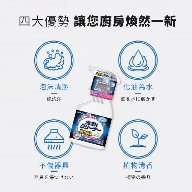 油污淨500ml-4入(泡沫型廚房清潔劑 油煙機清洗劑去漬液 分解汙漬油污清潔劑)