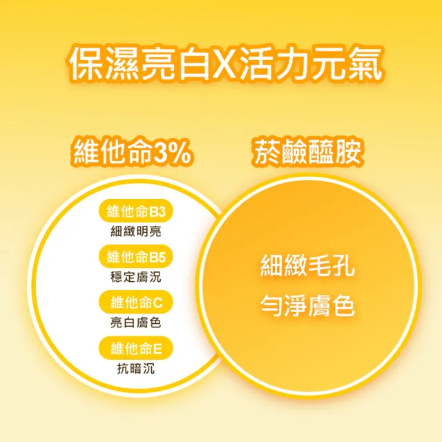 【ShinCos.Lab】韓國維他命亮白霜100ml x2入(輕盈不黏膩   鎖住白皙水嫩)