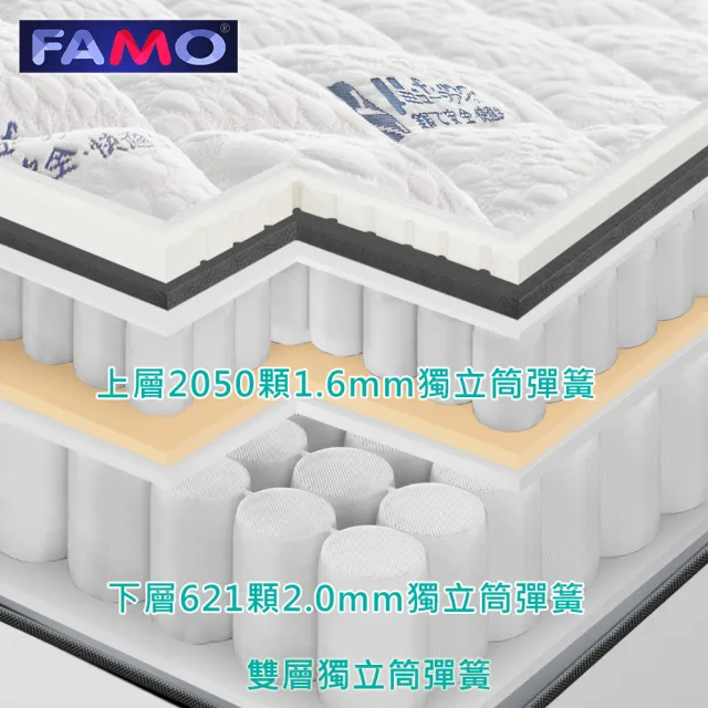 【FAMO 法摩】雙人雙層獨立筒床墊5x6.2尺x32cm-抗菌防靜電/乳膠/記憶膠/3D透氣