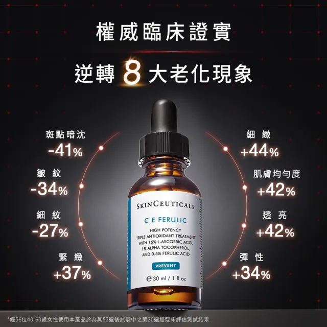【Skin Ceuticals 修麗可】抗氧化權威★超濃度CE緊緻修護抗氧化精華 30ml禮盒組(抗老透亮)
