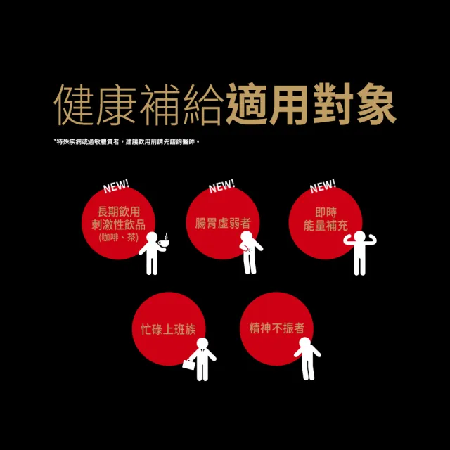【老協珍】人蔘精禮盒 麥蘆卡蜂蜜口味14入(60ml/入 郭富城代言 養氣人蔘 送禮 保健禮盒 中秋禮盒)
