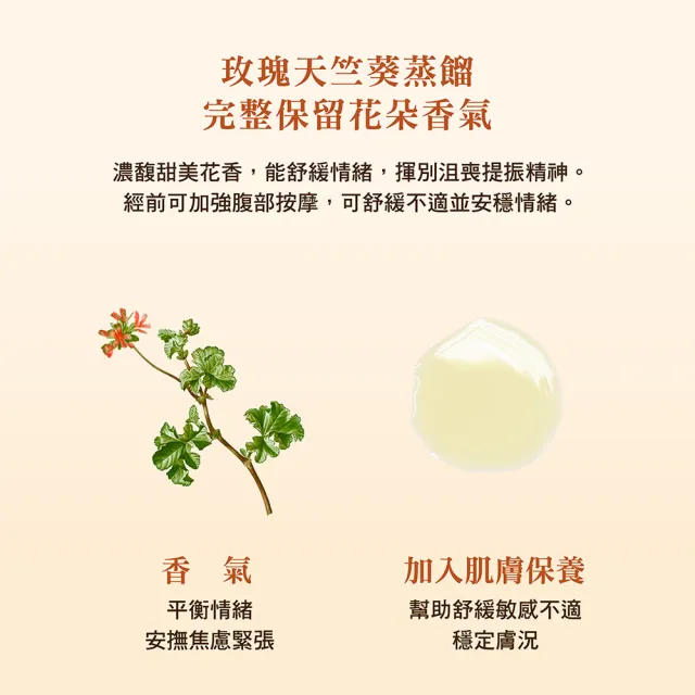 【WeOrganic 唯有機】玫瑰天竺葵單方精油(10ml)