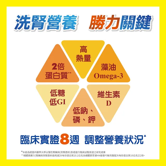 【補體素】勝力2 洗腎透析適用(原味 237mlx24罐)