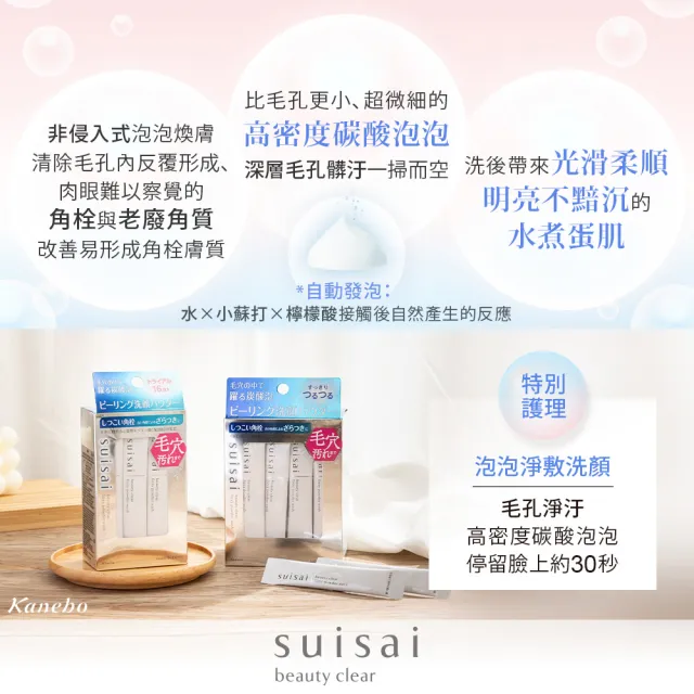 【Kanebo 佳麗寶】suisai 碳酸泡泡毛孔淨透洗顏粉 1.0g x 32包(大耳狗喜拿)(洗面乳)