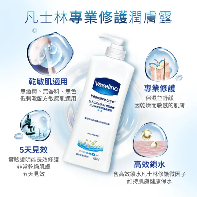 【Vaseline 凡士林】經典系列潤膚露獨家款 重量超值組(深層保濕乳液、蘆薈舒緩身體乳、專業修護潤膚乳)