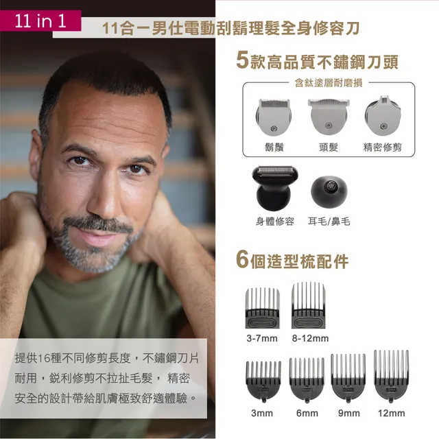 【beurer 德國博依】11合一男仕電動刮鬍理髮全身修容刀  MN9X《限定版-晨曦莓紅》(德國博依 三年保固)