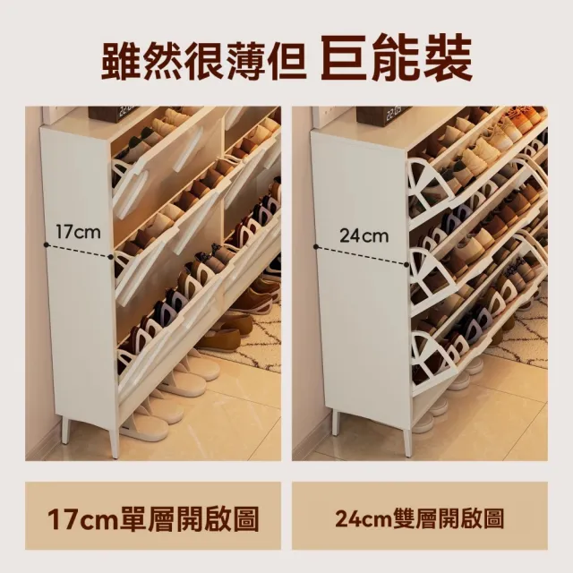【匠俱】奶油風超薄翻斗鞋櫃 糖果色把手 附洞洞板70x17x158CM(超薄鞋櫃 多層鞋架 玄關櫃 翻斗櫃)