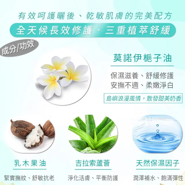 【黎之芙】有機曬後保濕乳200ml總代理公司貨(曬後呵護臉部與身體皆可使用)