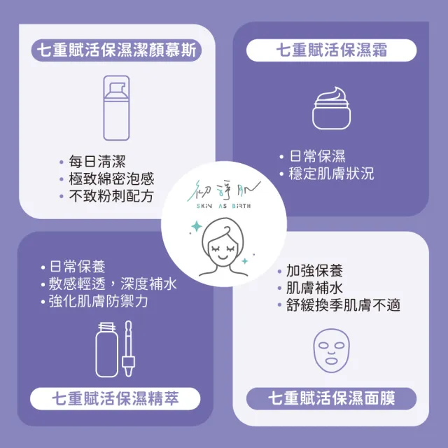 【初淨肌 SAB】七重賦活保濕潔顏慕斯 150ml*2入(泡沫洗面乳 神經醯胺 玻尿酸 保濕洗面乳 胺基酸洗面乳)