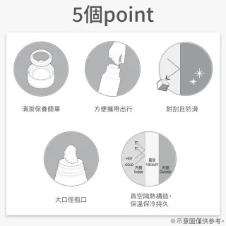 【NITORI 宜得利家居】手提不鏽鋼保溫瓶 AW-700ML MO(不鏽鋼保溫瓶 保溫瓶)
