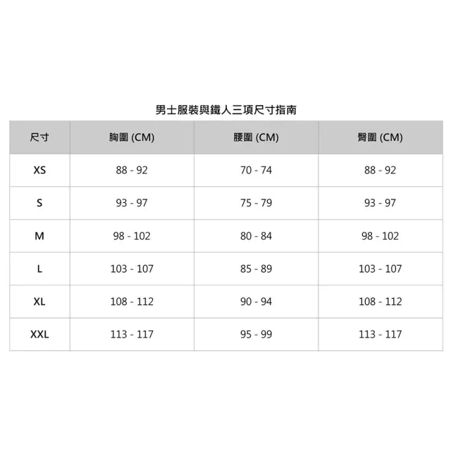 【2XU】M Contender Tee 男士 挑戰者速乾機能短袖運動T恤 健身 跑步上衣 踢拳上衣(兩色任選)