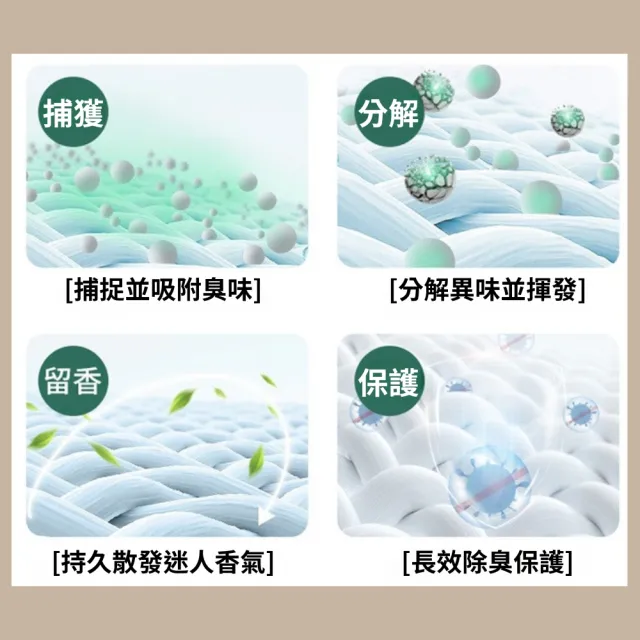 【潔淨專家】玥舒心生物酶消臭劑300ml-2入組(寵物除臭噴霧 尿味消臭 快速除臭 除尿臭)