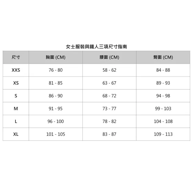 【2XU】W Form Smooth Spacer 1/2 Zip 女士 修身順滑半拉鍊保暖長袖上衣(兩色任選)