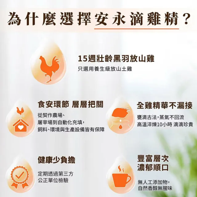 【安永鮮物】常溫養生滴雞精 30入(箱購/60ml/入/威品嚴選)