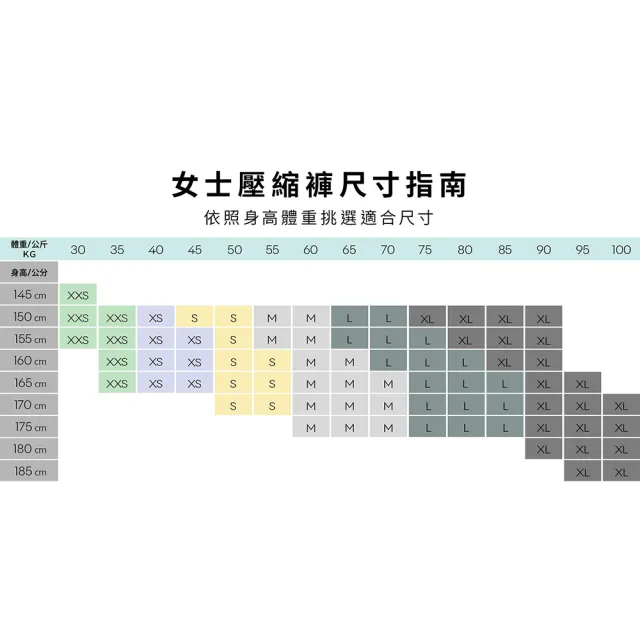 【2XU】女士 高腰6吋抗起球口袋款自行車短褲 運動褲(多色任選)