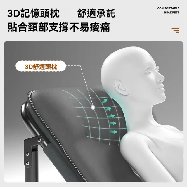 【巨匠】折疊床 單人沙發床 辦公室午休床 單人床 看護床 醫院陪護床 露營行軍床 病床陪伴床(折疊床)
