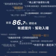 【日珂】睡眠Cupid(兩周份/包_番紅花.腦磷脂.超級葉酸.色胺酸.B6.B12_幫助入睡 助眠 放鬆好睡)