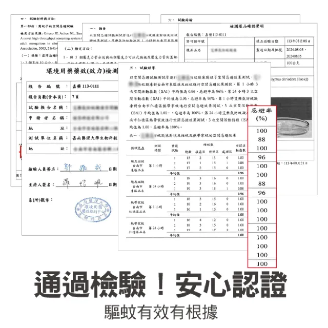 【百鈴】髒會滅驅蚊凍買5罐送1罐(驅蚊凍/天然驅蚊/防蚊必備/室內驅蚊/防蚊必備)