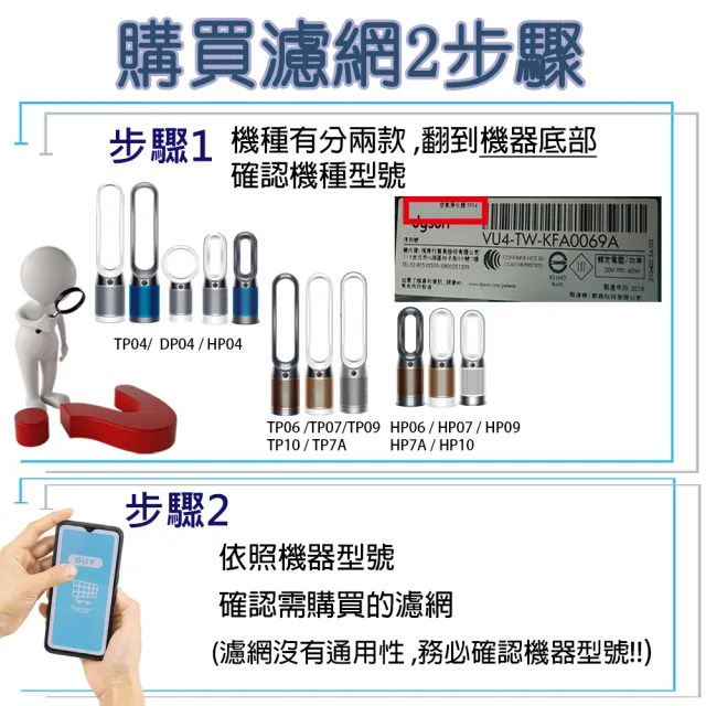 【PUREBURG】Dyson適用 Purifier甲醛NOx偵測涼暖空氣清淨機 TP10 HP10 TP12 HP12濾網