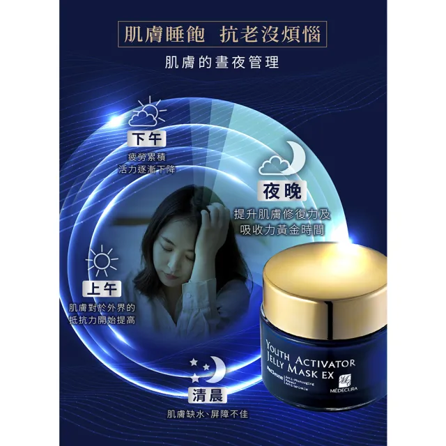 【台鹽生技】海洋迴齡抗皺凍膜EX(50ml)