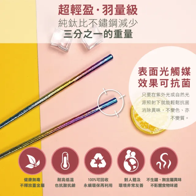 【BEST Ti】純鈦餐具禮盒-三件組(湯匙+細吸管+八方筷-繽紛彩)