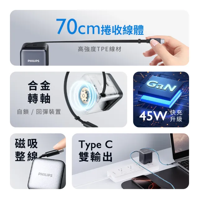 【Philips 飛利浦】DLP6346C 45W 氮化鎵TypeC 伸縮線電源供應器(含萬國轉接頭/多裝置相容)