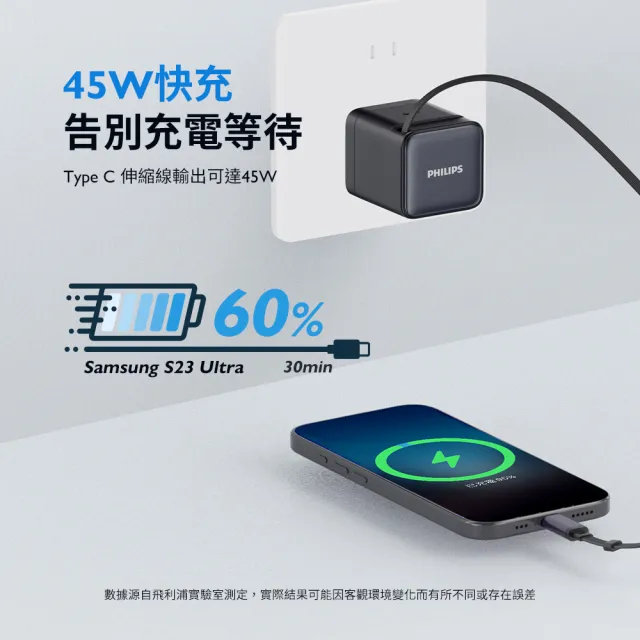 【Philips 飛利浦】DLP6346C 45W 氮化鎵TypeC 伸縮線電源供應器(含萬國轉接頭/多裝置相容)