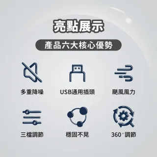 【台灣雞絲頭】2025車用雙電壓強力冷風扇｜USB杯架型空調風扇｜12V/24V｜通用(車上降溫 、小巧便攜、車載)