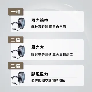 【台灣雞絲頭】2025車用雙電壓強力冷風扇｜USB杯架型空調風扇｜12V/24V｜通用(車上降溫 、小巧便攜、車載)