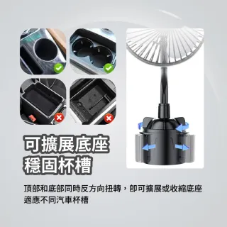 【台灣雞絲頭】2025車用雙電壓強力冷風扇｜USB杯架型空調風扇｜12V/24V｜通用(車上降溫 、小巧便攜、車載)