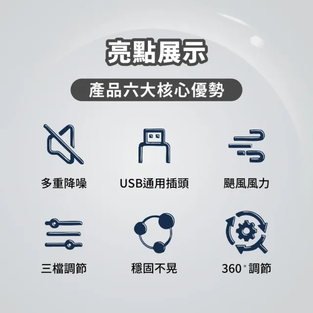 【台灣雞絲頭】2025車用雙電壓強力冷風扇｜USB杯架型空調風扇｜12V/24V｜通用(車上降溫 、小巧便攜、車載)