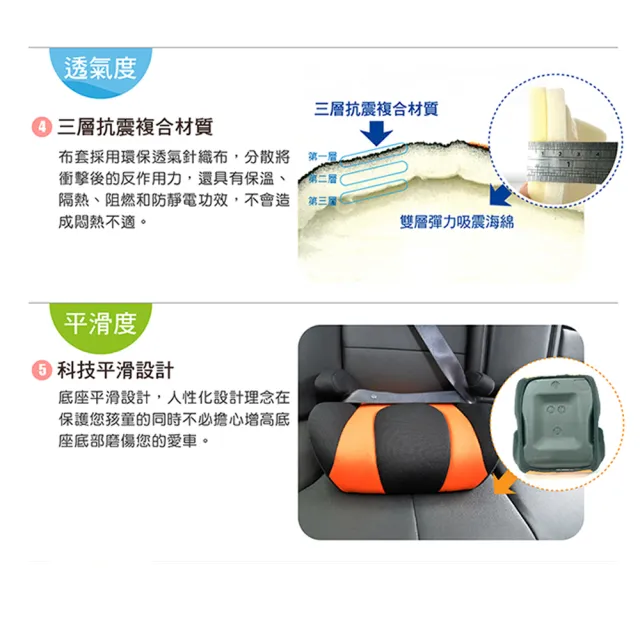 【OMyCar】小乖乖 兒童安全增高座墊 國家認證 一年保固-快(兒童增高座墊 安全座墊)
