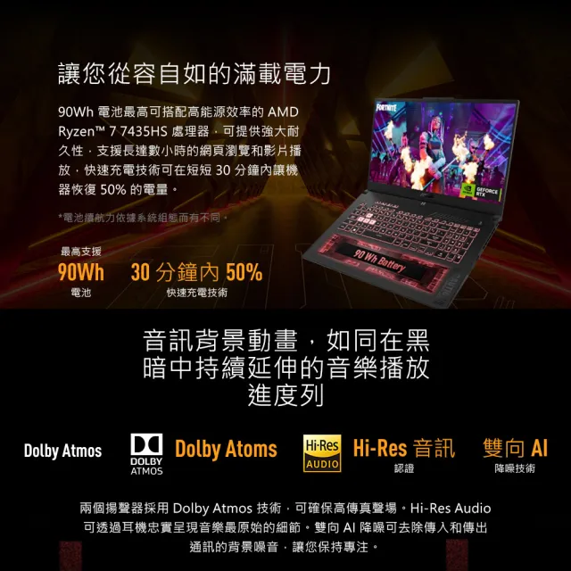 【ASUS 華碩】17.3吋GeForce RTX 4050 R7 電競筆電(FA707NUR-0042B7435HS/R7-7435HS/16G/1TB/W11)