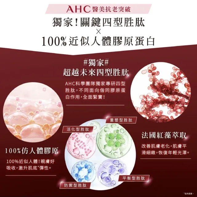 【AHC】雙波抗老多膠原抗皺眼霜30mlx2入組醫美科研(眼霜/膠原蛋白/T型眼霜頭)