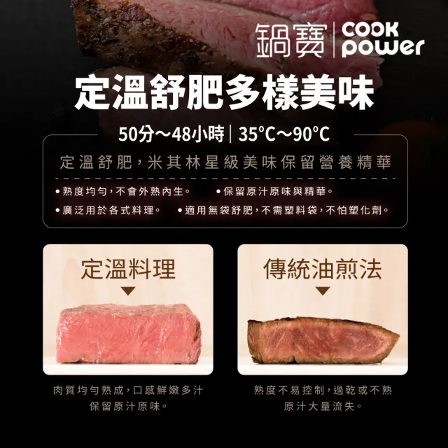 【CookPower 鍋寶】智慧型舒肥萬用鍋/壓力鍋/燉煮鍋6L/附陶瓷內鍋-白色(CW-6810)