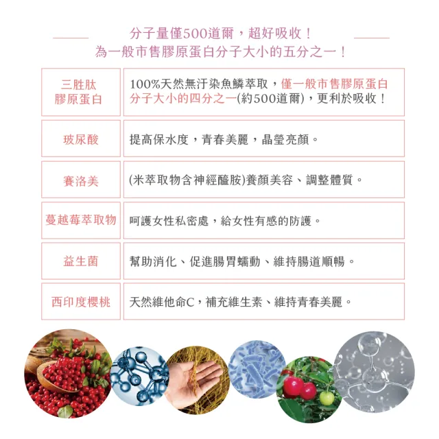 【源生美學】三胜肽美妍膠原蛋白x1盒(5000mg/包/30包/盒)